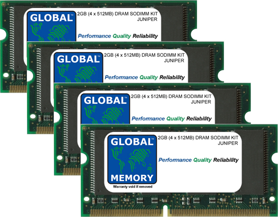 2GB (4 x 512MB) DRAM SODIMM MEMORY RAM KIT FOR JUNIPER SRP5 / SRP10 & ERX-700 / ERX-710 / ERX-1410 / ERX-1440 ROUTERS (ERX-2G512SRP-UPG)
